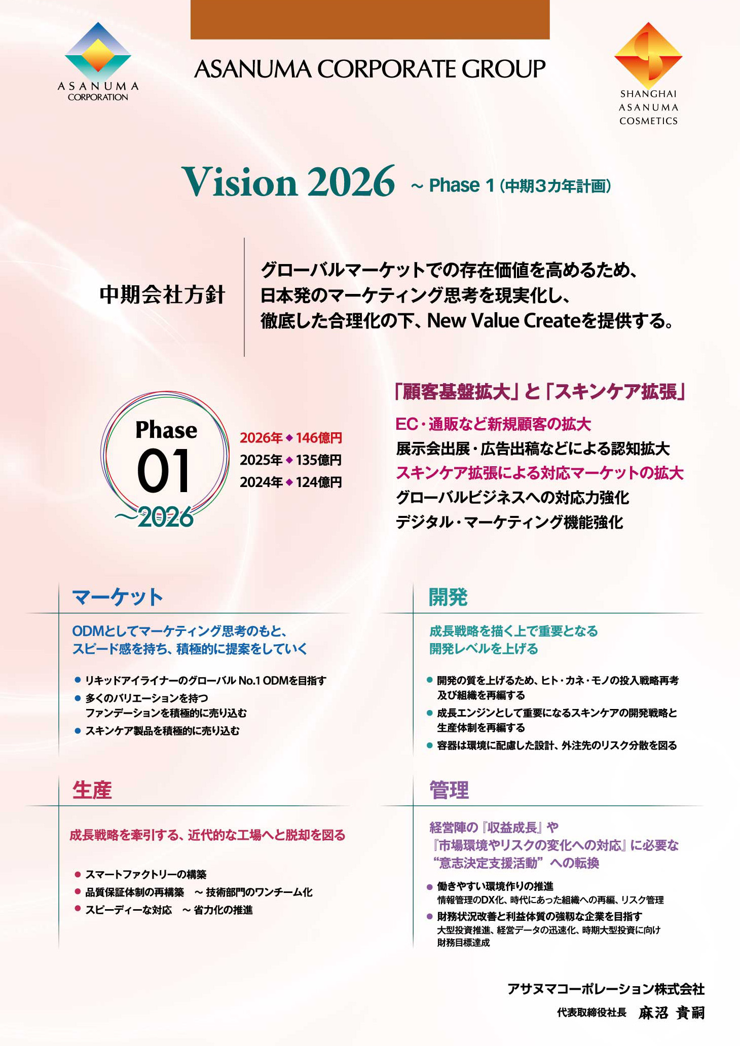 ポスター・パネルサンプル